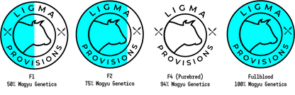 Ligma Provisions Gift Card